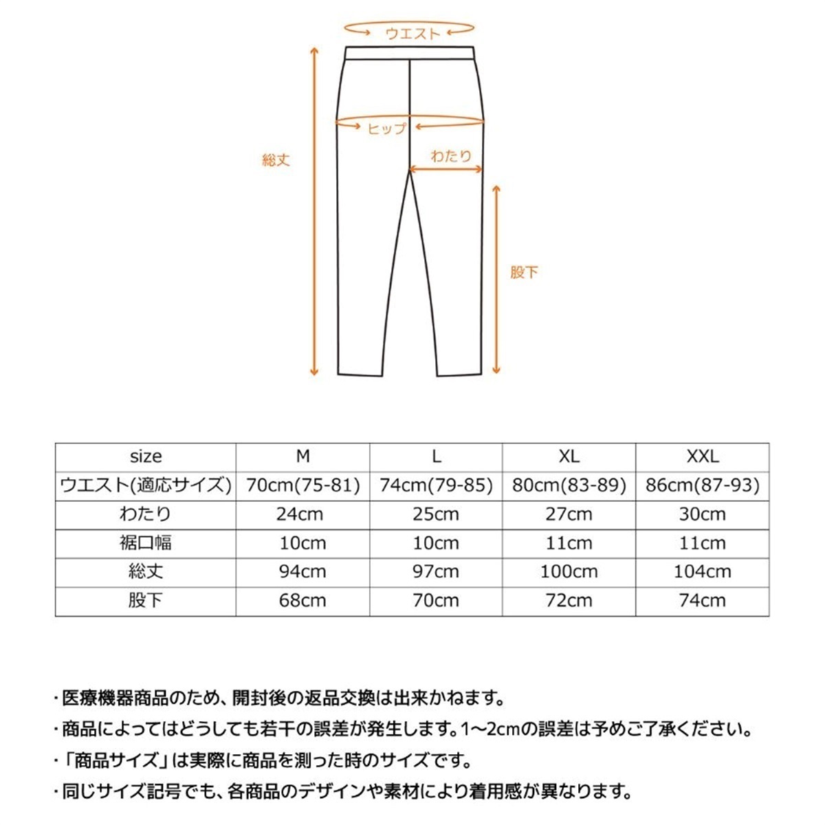 VENEX公式オンラインストア リチャージ＋ 【一般医療機器】ショート