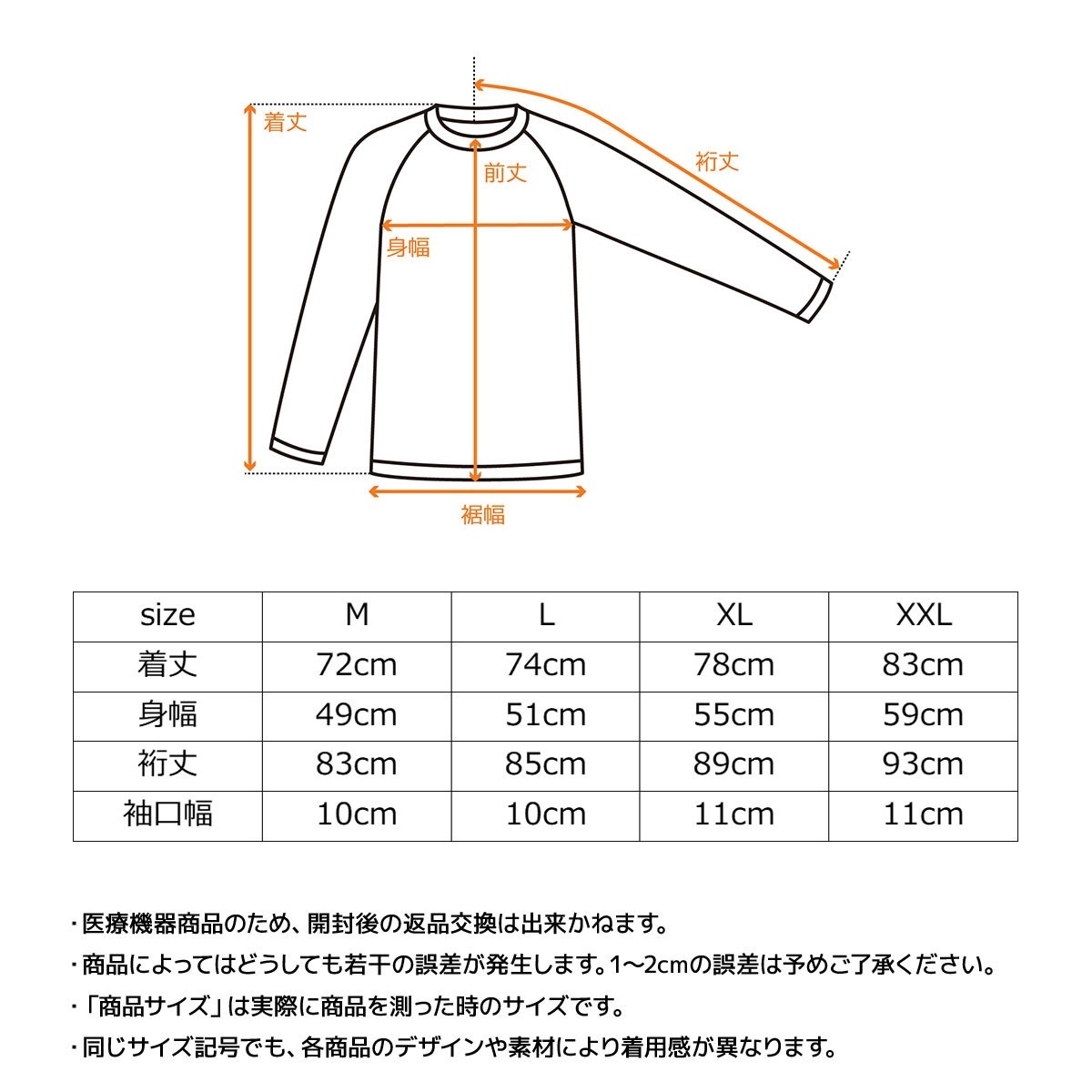 VENEX公式オンラインストア リチャージ＋ 【一般医療機器