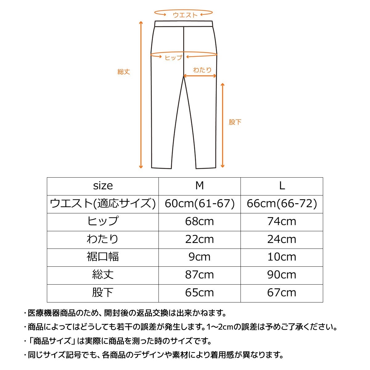 VENEX公式オンラインストア リチャージ＋ 【一般医療機器】ショート