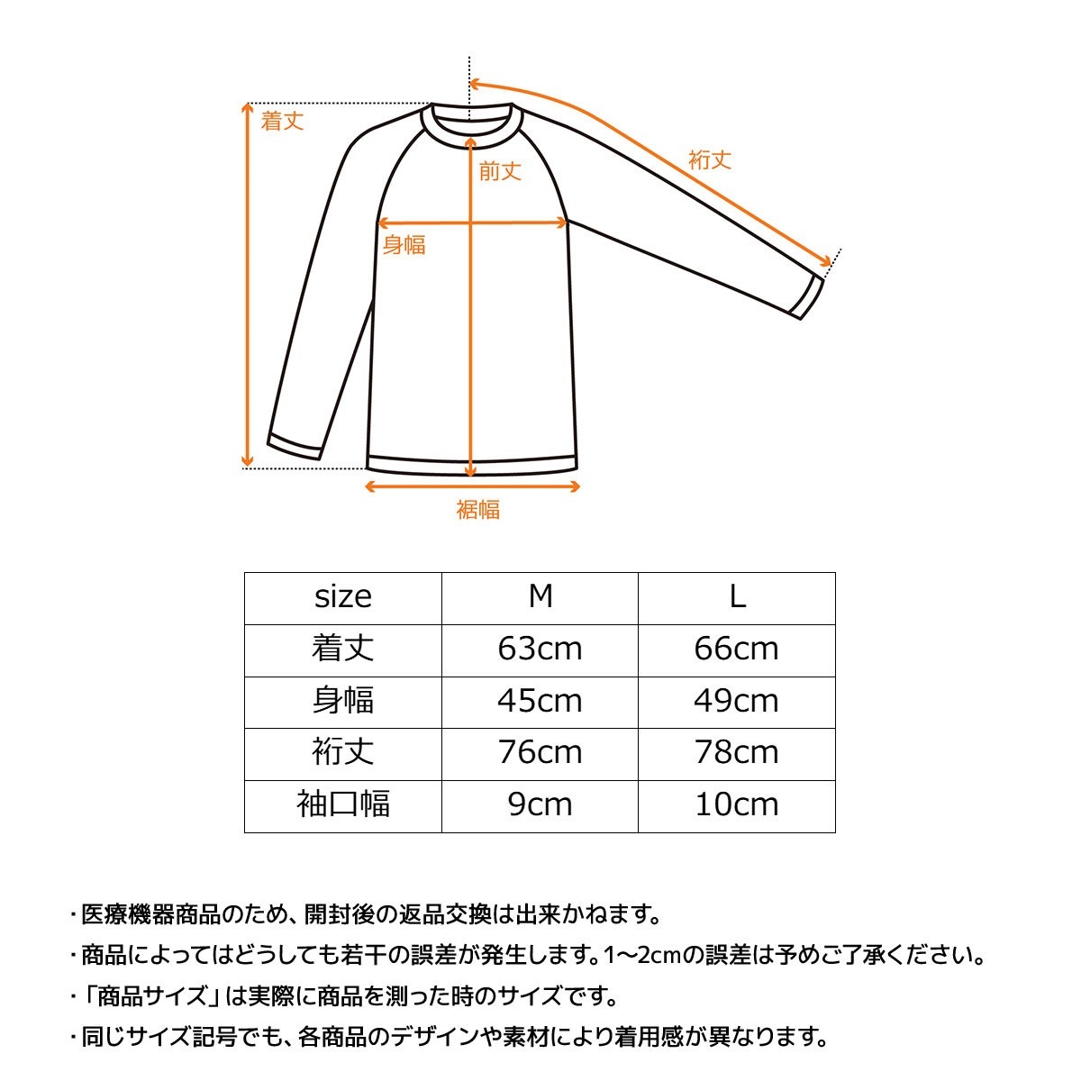 わわわページ(Sサイズ、Mサイズセット) VENEX公式オンラインストア リチャージ＋ 【一般医療機器】ロング