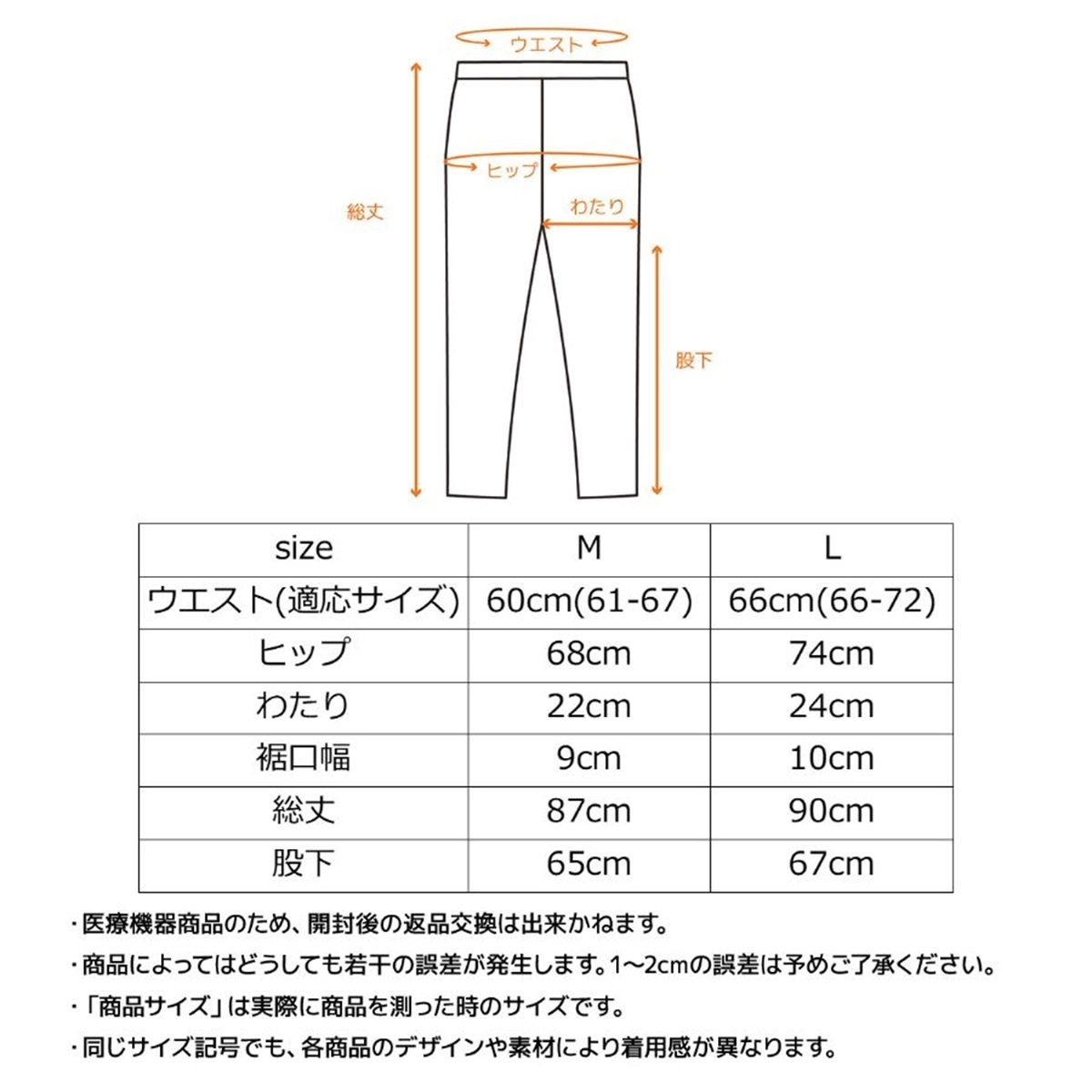 VENEX公式オンラインストア リチャージ＋ 【一般医療機器】ロング