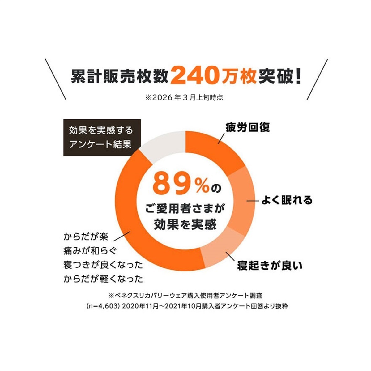 VENEX公式オンラインストア リフレッシュ レギンス＋ レディース