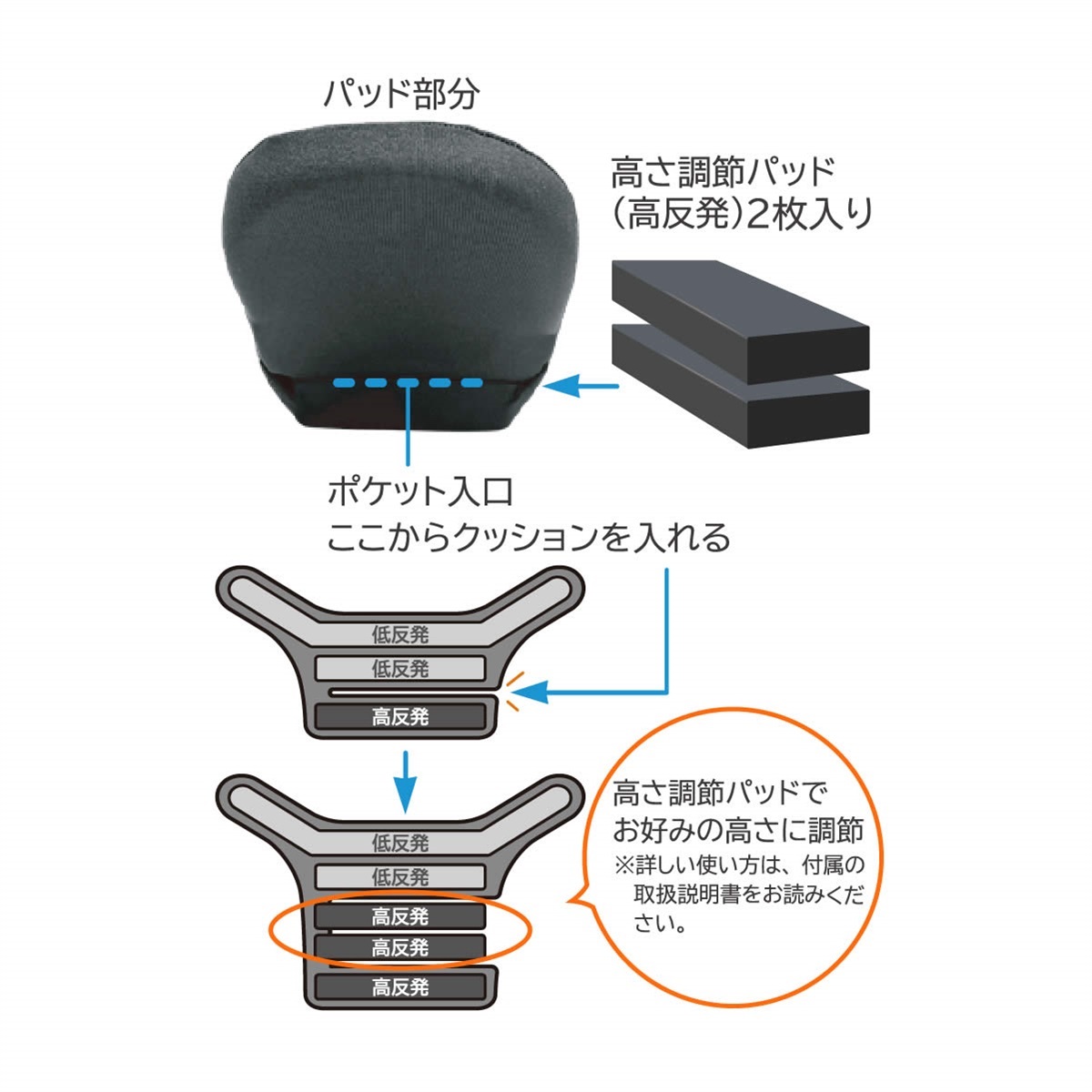 VENEX公式オンラインストア 膝裏まくら Good Sleep（1個入り）
