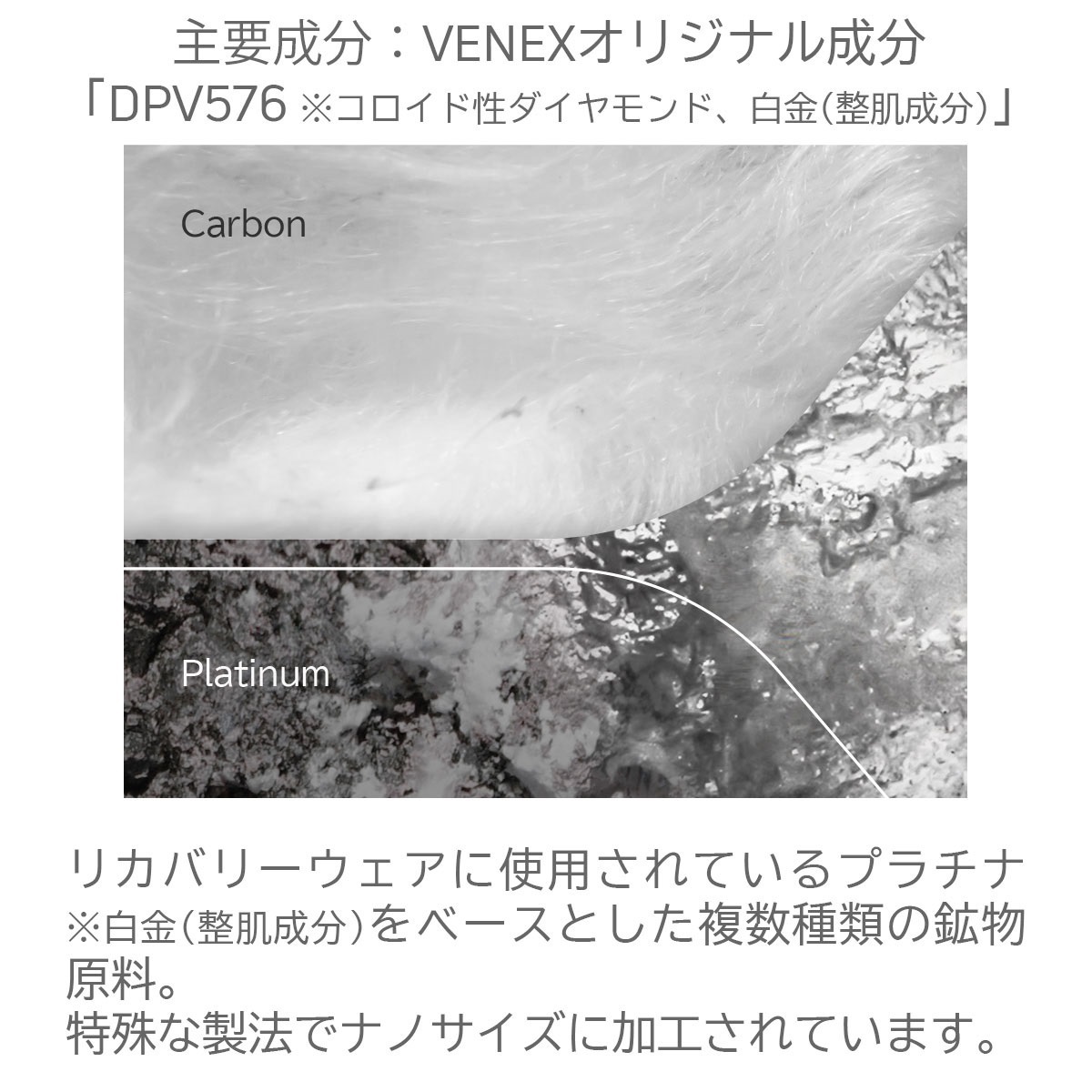 VENEX公式オンラインストア バイタライズゲル 40g＜ボディマッサージ