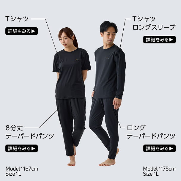 着用画像