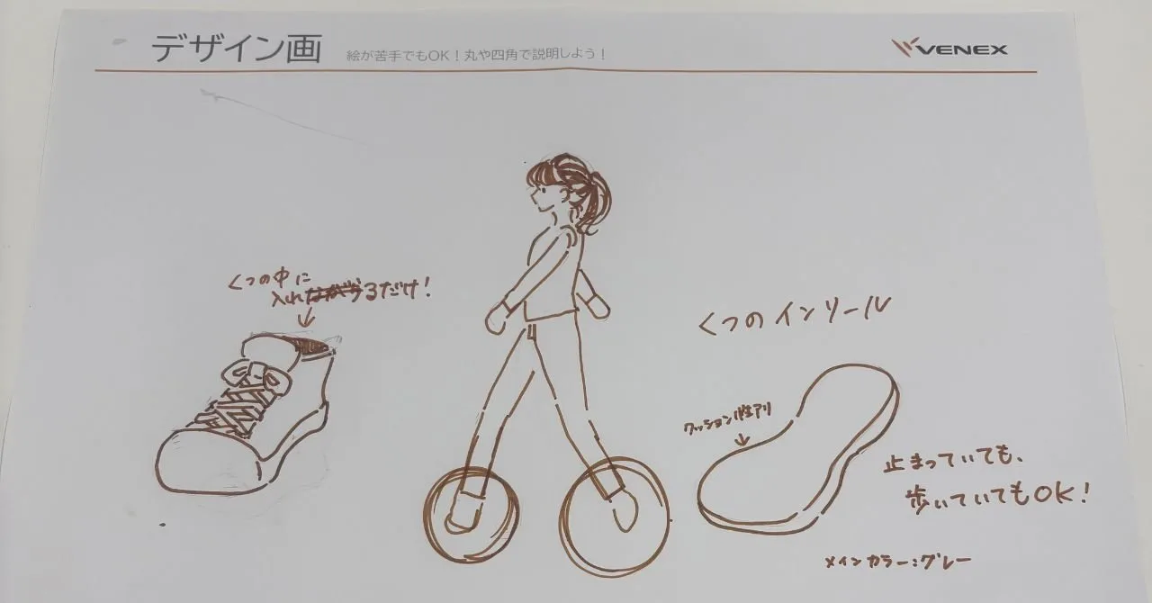 生徒が描いたリカバリーグッズのデザイン画