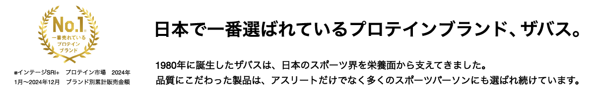 日本で一番選ばれているプロテインブランド、ザバス。1980年に誕生したザバスは、日本のスポーツ界を栄養面から支えてきました。品質にこだわった製品は、アスリートだけでなく多くのスポーツパーソンにも選ばれ続けています。