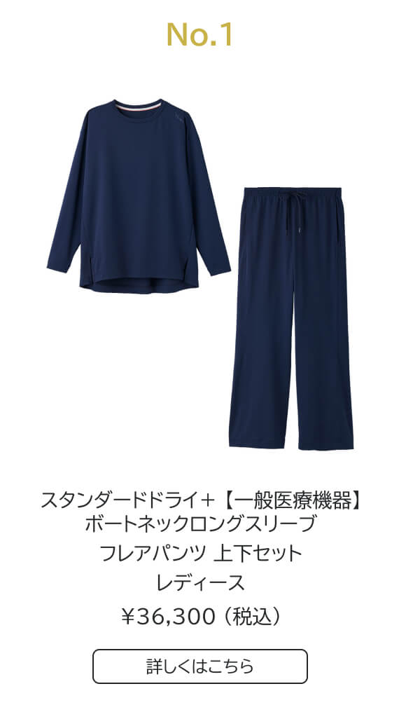 スタンダードドライ