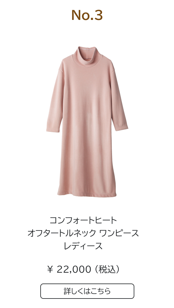リカバリーデイズ