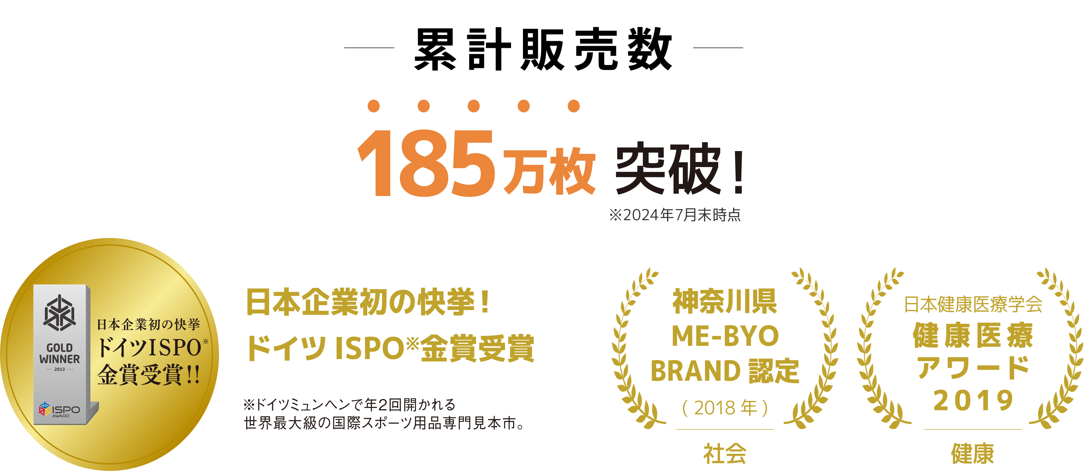 累計販売数180万突破！　日本企業初の快挙！ドイツISPO金賞受賞